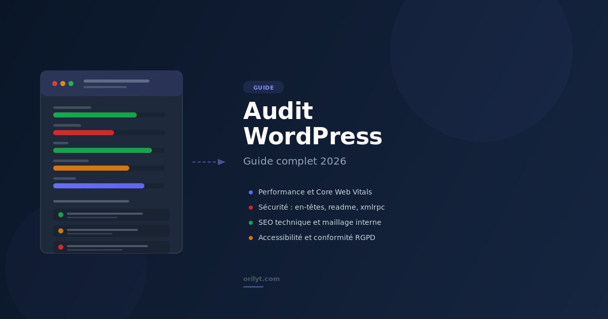 Audit WordPress agence : guide complet 2026 pour freelances