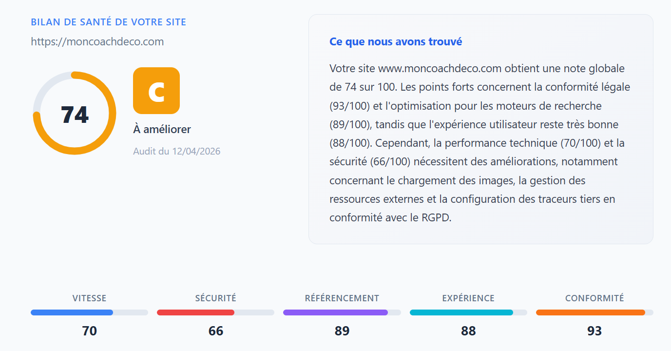 Exemple de rapport client Orilyt